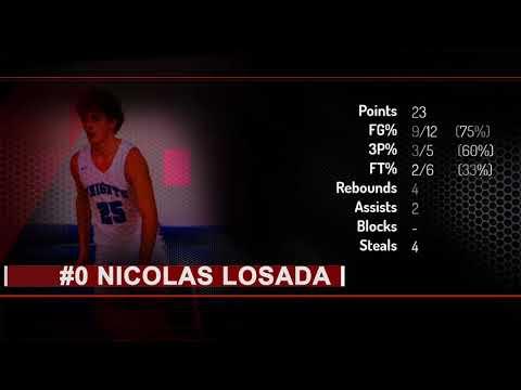 Video of Nicolas Losada