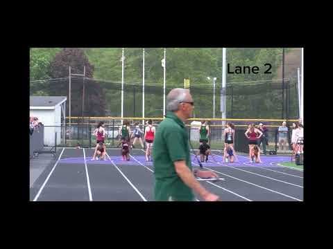 Video of Highlights (200m and 100m)