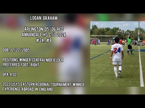 Video of Updated Fall 2023