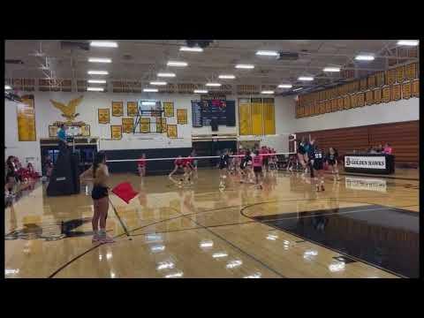 Video of Recent Hitting/Passing Highlights