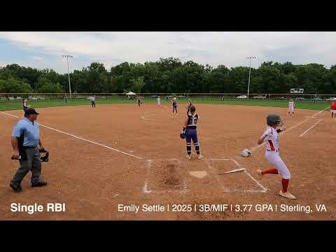 Video of Hitting Highlights - From Three Tournaments in Summer 2023