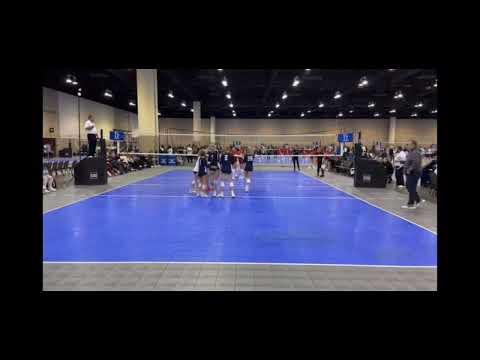 Video of Nationals Highlights 2022