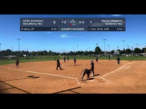 Video of 2023 PGF Premier Nationals Hitting Highlights