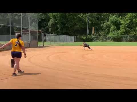 Video of Madilyn Goodall c/o 2021