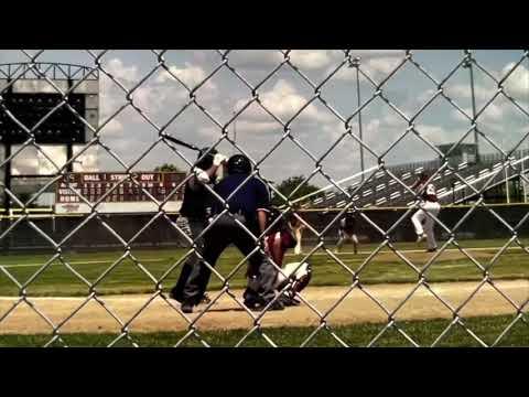Video of Swings