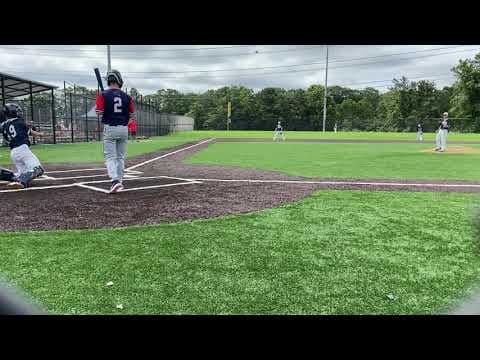 Video of 1 2 3 Inning, 3 strikeouts