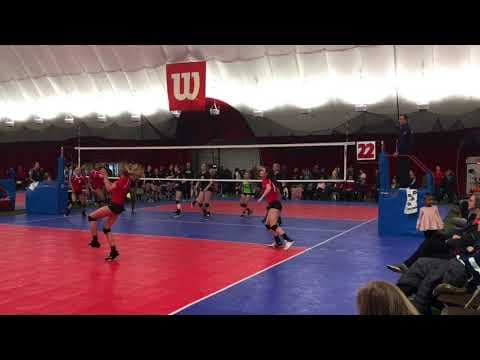 Video of 2018 Spring Highlights