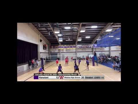 Video of Lilinoe Nahinu Preseason Tournament Highlights