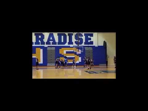 Video of juan rios basketball highlight