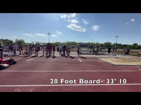 Video of Triple Jump Highlights 2024 season