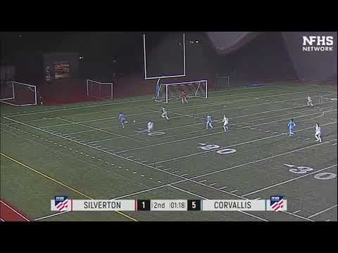 Video of Fall 2021 Highlights