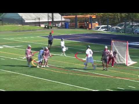 Video of Spring 2018 Highlights