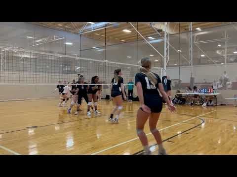 Video of 2022 Club Season Start - Highlights