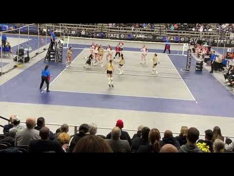 Video of State/Districts!!