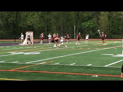 Video of Maggie Hough - 2023 Goalie - RHS JV Highlights 2021