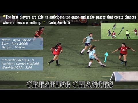 Video of Creating Chances - Playmaker
