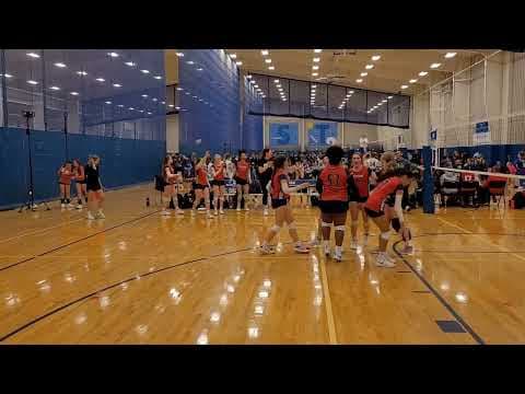 Video of Myrtle Beach championship tournament 