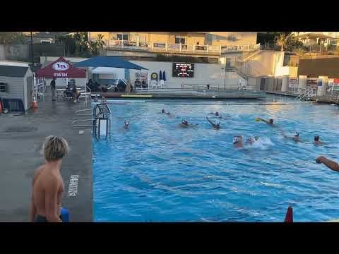 Video of Time analyzed shots