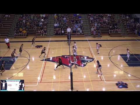 Video of Junior Yr High School