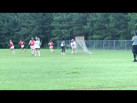 Video of Champions Cup Highlights