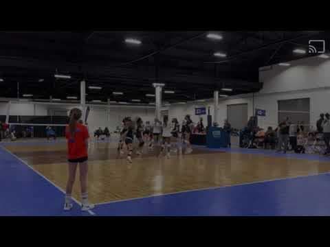 Video of NEQ 2021 Highlights 