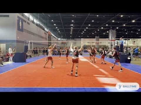 Video of SKILL:  Blocking