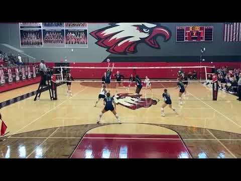Video of 2024 High School Highlights