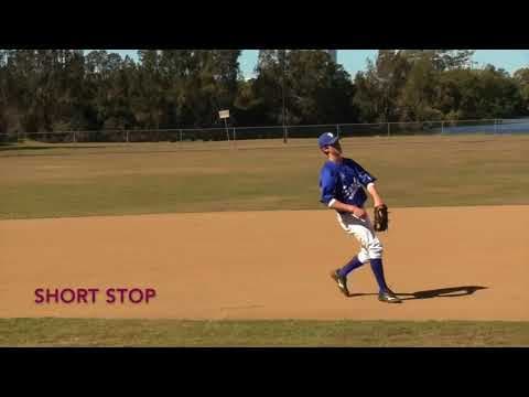 Video of Josh McDonald Pitching Highlights Sports Force 2018