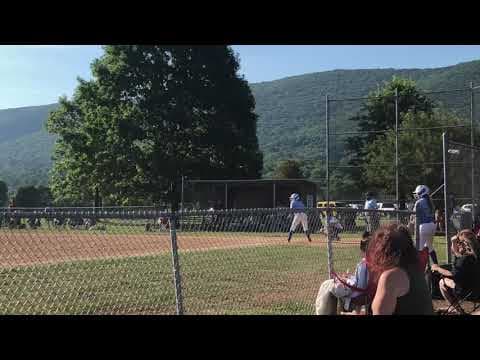 Video of LFP Elite softball 2020