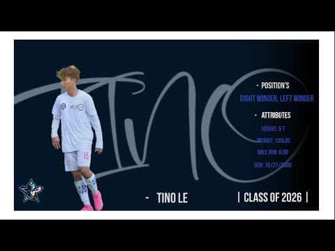 Video of Tino’s highlights 