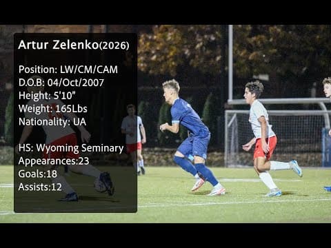 Video of Artur Zelenko | Winger/Attacking Midfield | Match Highlights 2024