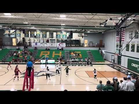 Video of Harlee Volleyball