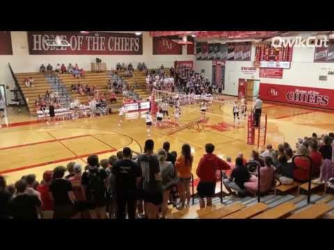 Video of September- Early October School Volleyball Highlights