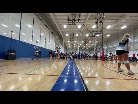 Video of Serving