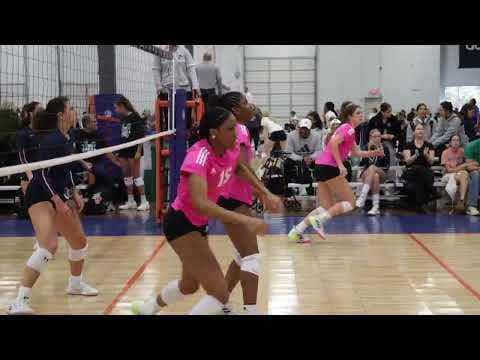 Video of MLK Invitational Highlights