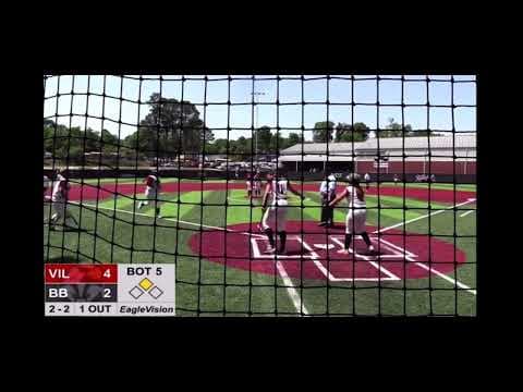 Video of Hit State Tournament 