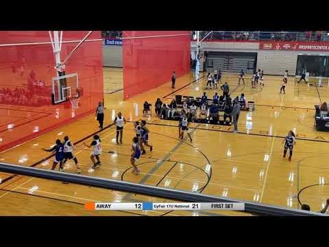 Video of Heat Check 2022