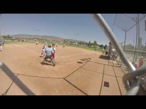Video of Pitching
