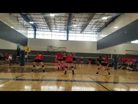 Video of Second Tournament (1/25/2020)