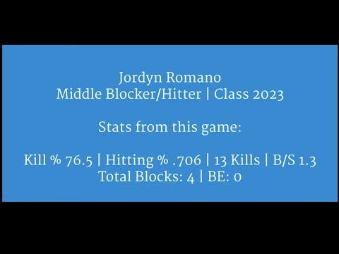 Video of Jordyn Romano - Varsity 2021 game
