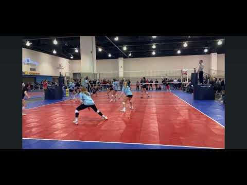 Video of Tournament Highlights - May 11th 2023