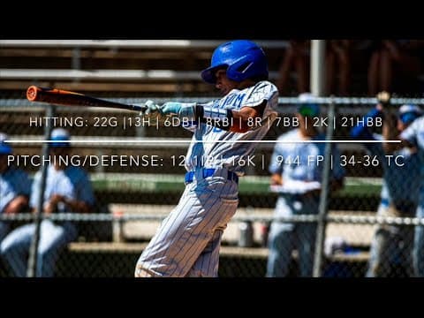 Video of 2025 fall ball - hitting, OF/IF defense, pitching