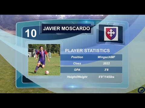 Video of Highlights september 2021