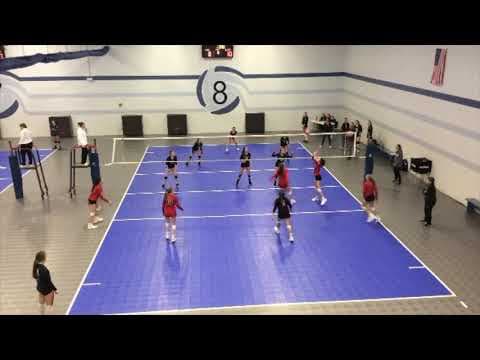 Video of Malena Crossfire Highlight Video
