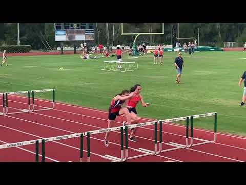 Video of 100mH 2020