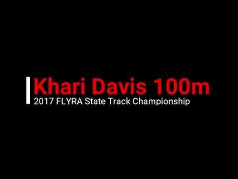 Video of Track Speed | State Level