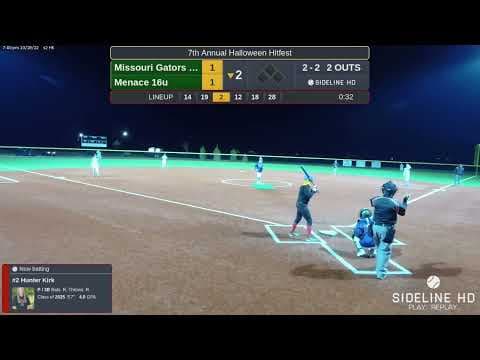 Video of 2023 Highlights