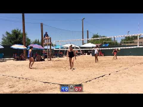 Video of Championship June 2019