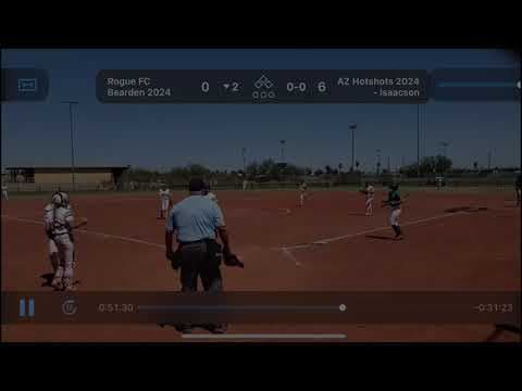 Video of Zoom into June 11-13 2021
