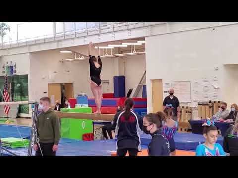 Video of Recent Meets Through March 2022